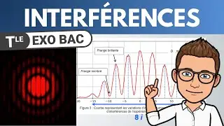 Diffraction and interference 🎯 Baccalaureate exercise | Final year, Specialization | Physics