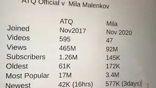 ATQ Official vs. Mila Malenkov - スプリット、ストレッチ、ヨガ、ビキニ; แยกยืดโยคะและบิกินี่; 스플릿, 스트레칭, 요가 및 비키니
