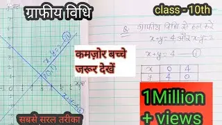 Graphiy vidhi se samikaran ko hal kare || Graphiy vidhi se samikaran ka hal nikale || #ग्राफीयविधि