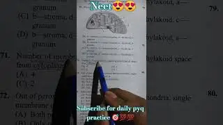 Cell the unit of life class 11 mcqs for neet #biology#neet#neet2024#motivation#pyq#class11#aiims#ipl