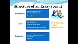 How to write a good essay