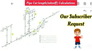 Fabricator Basic Training | Cutting Length & Takeoff Calculations