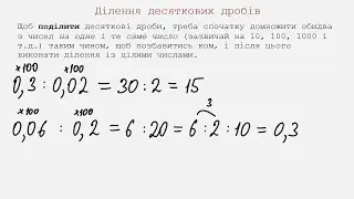 Ділення десяткових дробів