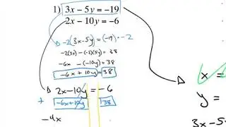 Unit 4 Systems of Equations Review - Worksheet from 4/28