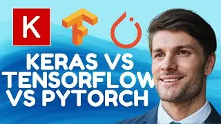 Keras vs TensorFlow vs PyTorch in 2026 – Full Comparison