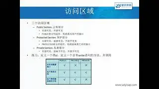 SAP ABAP 22 OO ALV Part 01