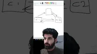 WebRTC in 1 Minute