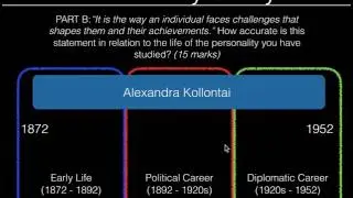 Kollontai Revision Part 2