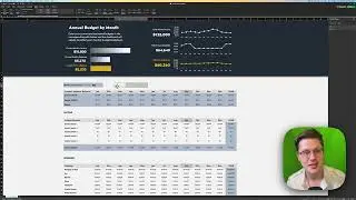 This week's newsletter template walkthrough - Personal budget template