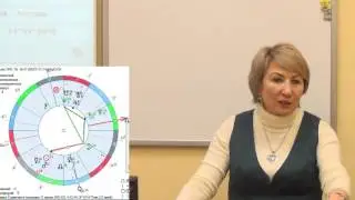 Планеты Меркурий и Солнце
