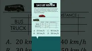 Distance Problem Shorts  #maths #rolandoasisten #mathematics