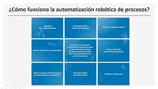 Robot con UIPATH, RPA, HTML, CSS, JAVASCRIPT, BASES DE DATOS Y PHP