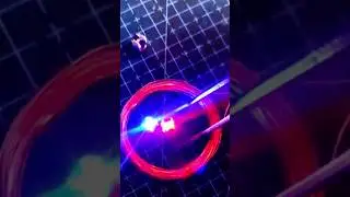 how to magnetic field effect 