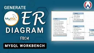 How to Export ER Diagram From MySql Workbench|| ER Diagram || MySql || MySql ER Diagram