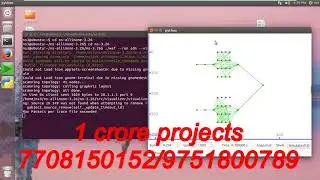 Resource Management and Control in Virtualized SDN Networks Using NS3 - 1Crore Projects