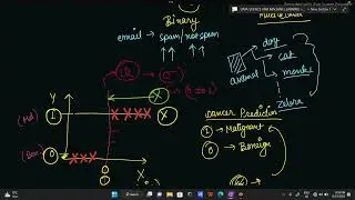 5 | Deep Learning | Logistic Regression part 1
