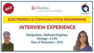 Mindtree Interview Experience - 2022 | Designation: Software Engineer
