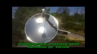 parabola termica