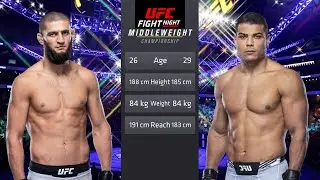 Khamzat Chimaev vs Paulo Costa Full Fight - UFC Fight Of The Night