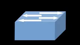 LS05 - GNS3 L2 SWITCH CONNECTIVITY