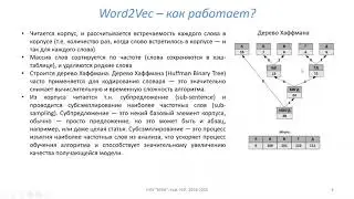 Word2Vec