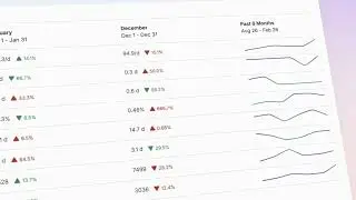 GitLab Value Streams Dashboard