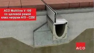Система водоотвода с щелевой рамой.mp4
