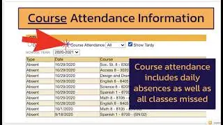 SchoolTool Overview for Parents