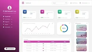 DESAIN ADMIN DASHBOARD MANAJEMEN PENGIRIMAN BARANG CARGO