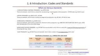 Piping Codes & Standards | Process Piping Engineering