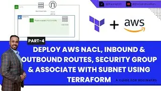 Secure AWS Network: NACL Deployment with Terraform