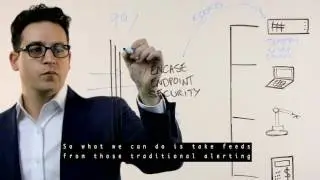 EnCase Endpoint Security Technical Overview