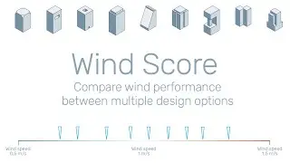 Ingrid Cloud | Compare wind performance between multiple design options