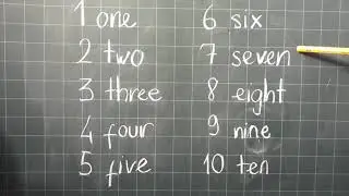 Đếm số tiếng Anh 1-10 | Counting Numbers From 1 To 10 | English For Future