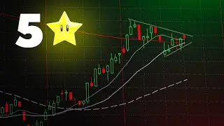 Trading 5 Star Setups LIVE (1K SUB CELEBRATION)