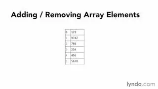Data Structure (Understanding basic list implementations)