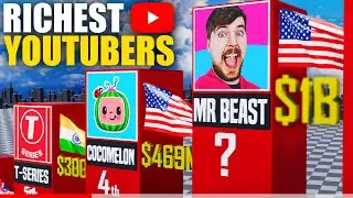 10 Richest Youtubers 2023 (3D Animation)