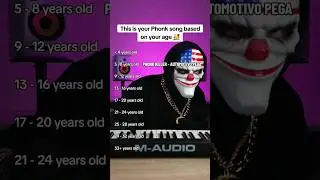 What is your Phonk / Funk song?😱 #phonk #фонк #music