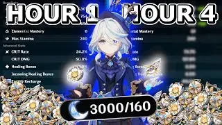 Farming 3000 resin for Furina was a Mistake...