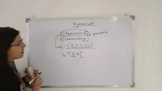 Replication in Python List| How to use * operator with list