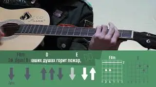 Разбор на гитаре. Эй, брат ー ССО 