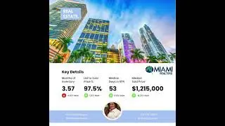 Sample of Stats using RPR and Canva with Animation