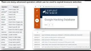 Get Hidden Information Using Google Dorks | For educational purposes!!!