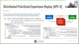 [Advanced Topics in RL] Distributed RL & Parallel Training