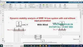 Dynamic stability analysis of IEEE 14 bus system with and without wind penetration with Wind