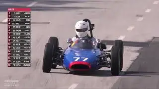 CHGP2023 Klasse F – Formel Junior – Tidtagning