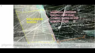 Ölçeklendirilmiş Gölge'yi (Ö.G.E.), ham gölge heyûlâsından (H.G.E.H) ayırt eder iken ...