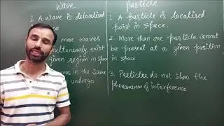 Difference between wave and particle / class 11 / structure of atom