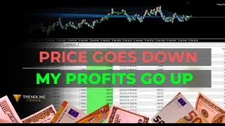 The Setup Didn't Go As Planned But I Still Made Profit