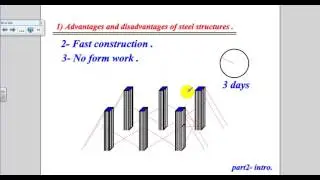 Steel Structure - introduction part 1 - Eng(Ahmed Hamoda)